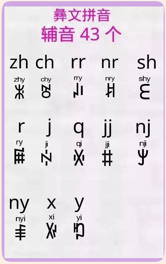 彝文输入法手机版(彝文输入法手机版下载)-第5张图片-QuickQ官网