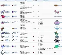 泰拉瑞亚手机版锁时间(泰拉瑞亚手机怎么调时间)