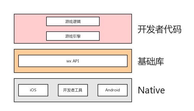 赢多多app手机版(赢多多app官网下载)-第5张图片-QuickQ官网